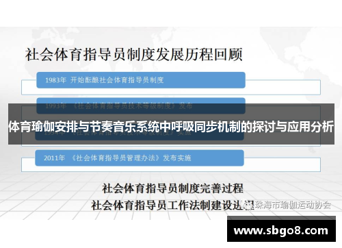 体育瑜伽安排与节奏音乐系统中呼吸同步机制的探讨与应用分析