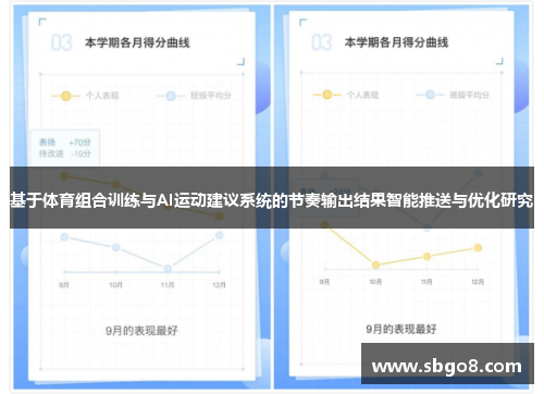 基于体育组合训练与AI运动建议系统的节奏输出结果智能推送与优化研究